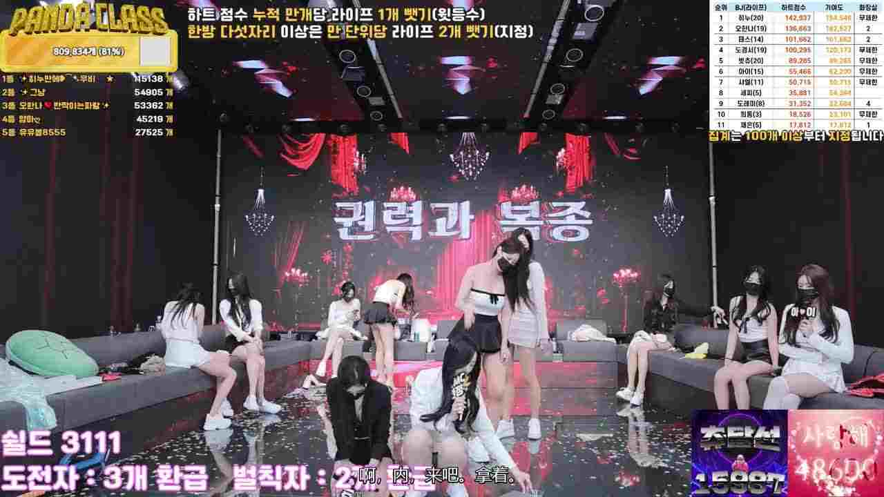  韩国综艺 小姊姊们的骚舞END 的剧照6